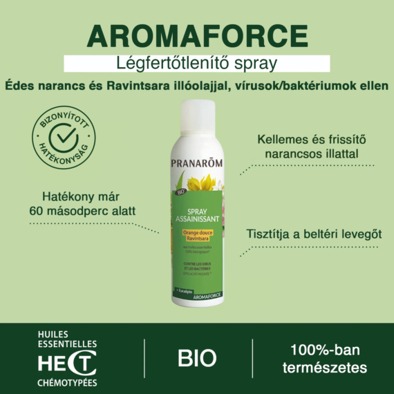 AROMAFORCE LÉGFERTŐTLENÍTŐ SPRAY - 150 ML